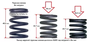 Размеры пружины клапана под нагрузкой и без