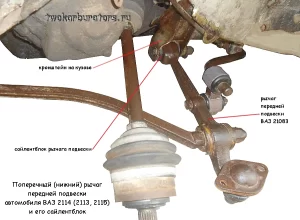 Нижний (поперечный) рычаг передней подвески автомобиля ВАЗ 2114, 2113, 2115 и его сайлентблок
