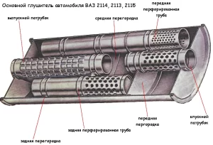 Основной глушитель автомобиля ВАЗ 2114, 2113, 2115