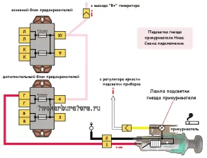 Подсветка гнезда прикуривателя Нива