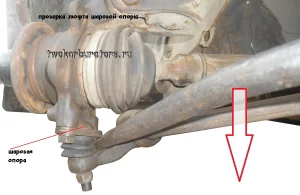 Проверка шаровой при помощи рычага - монтажной лопатки