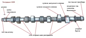Распределительный вал с индексом 2108. Устройство.