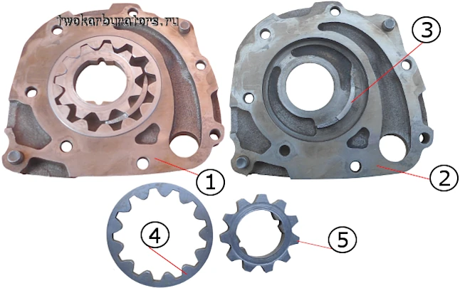Корпус масляного насоса двигателя 2111. Устройство.