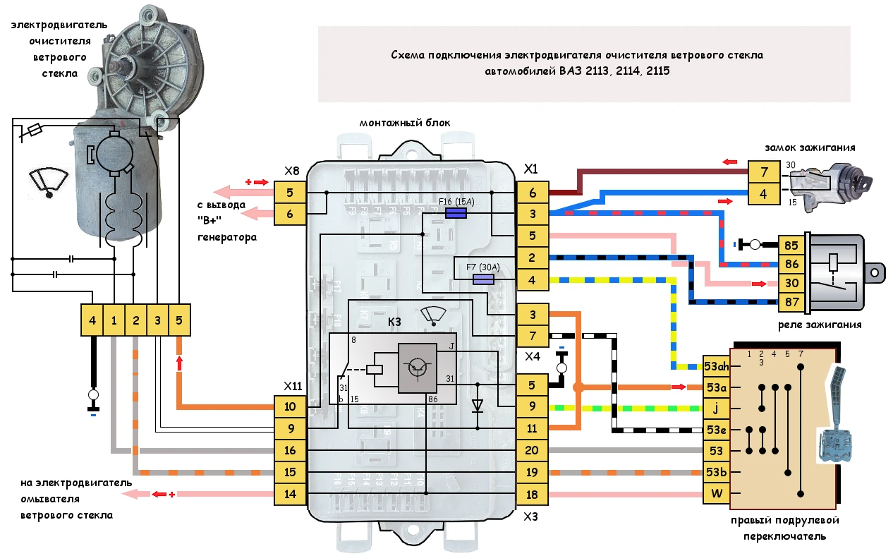 Схема подключения электродвигателя очистителя ветрового (лобового) стекла автомобилей ВАЗ 2113, 2114, 2115