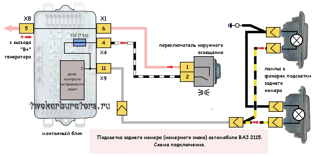 Схема подключения фонарей подсветки заднего номерного знака ВАЗ 2115