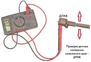 Проверка ДПКВ ЭСУД
