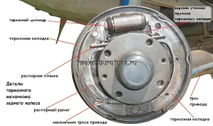Основные детали задних тормозов ВАЗ 2114, 2115. 2113