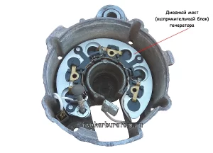Сгорел диодный мост генератора