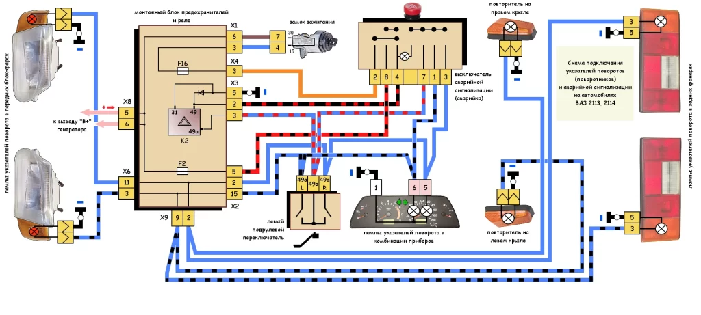 Указатели поворота ВАЗ 2114. ВАЗ 2113. Схема подключения.