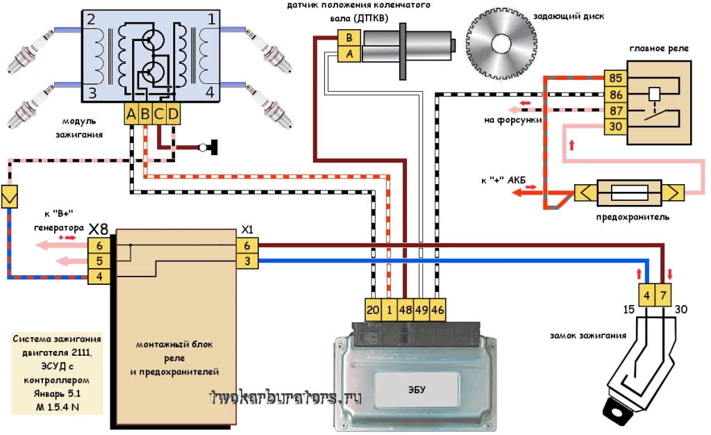 Схема системы зажигания двигателя 2111 автомобилей ВАЗ
