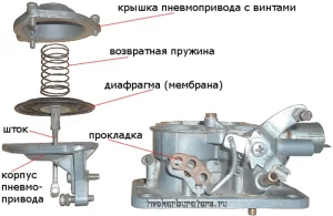 Простая доработка пневмопривода карбюратора Озон