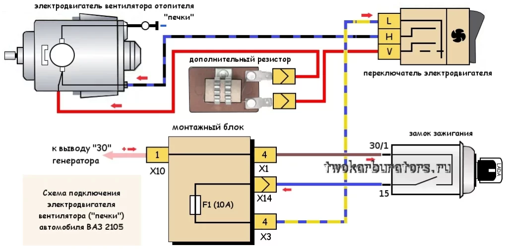 Это подключение электродвигателя вентилятора отопителя салона ("печки") автомобиля ВАЗ 2105
