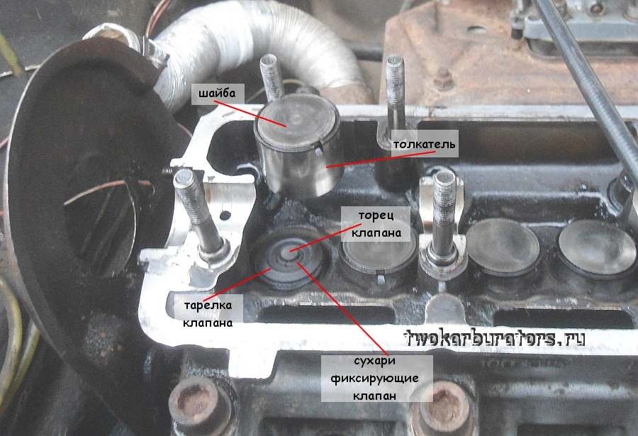 Как рассухаривать клапана двигателя ВАЗ с помощью рассухаривателя