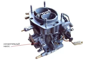 Вот это устройство - ускорительный насос 2108 Солекс