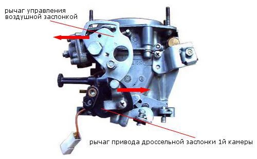 Вот такие рычаги Солекс