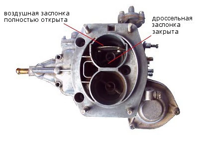 Сейчас дроссельная заслонка 2105, 2107 Озон закрыта