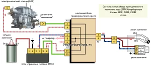 На схеме схема ЭПХХ Солекс 2108, 21081, 21083