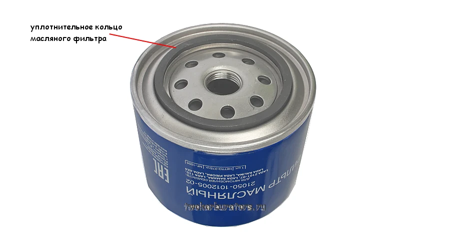 Уплотнительное кольцо масляного фильтра двигателя нужно смазать маслом