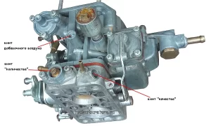 Обороты винтов качества и количества бензина на холостом ходу двигателя карбюратора Озон