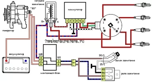 Самостоятельная проверка системы зажигания ВАЗ 2108, 2109, 21099