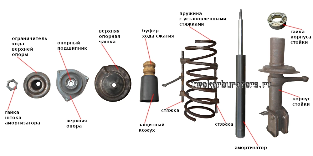 Это детали передней стойки в порядке разборки
