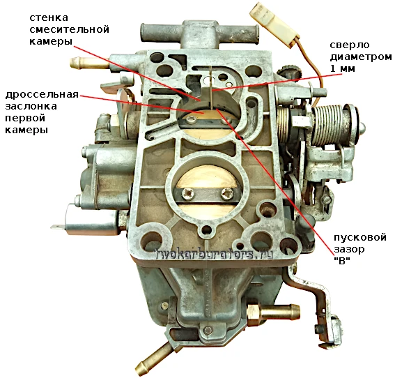 Реальная проверка пускового зазора у дроссельной заслонки