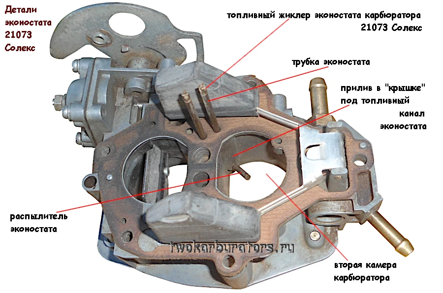 Такие вот элементы эконостата карбюратора 21073 Солекс