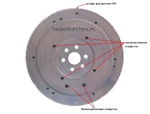 Отверстия в маховике двигателя, вид сзади