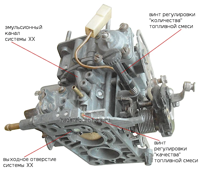 СХХ карбюратор Солекс - каналы и детали