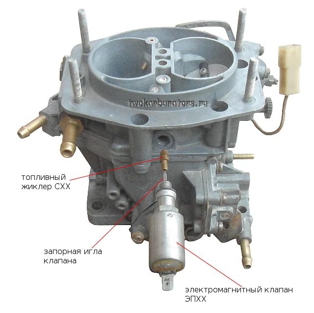 На картинке ЭМК ЭПХХ Солекс