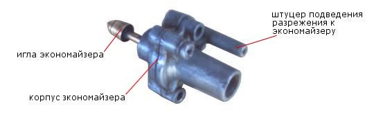 Вот экономайзер ЭПХХ Озон