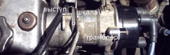 Возможная корректировка угла трамблером