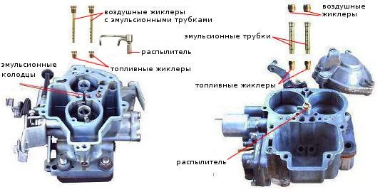 Берем и прочищаем ГДС Солекс и Озон