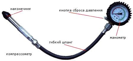 Компрессометр со шлангом
