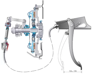 Регулировка сцепления на ВАЗ 2108, 2109, 21099. Этапы.