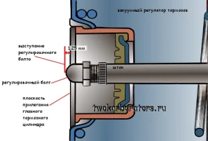 Выступание регулировочного болта вакуумного усилителя тормозов