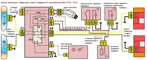 На изображении габариты автомобилей ВАЗ 2113, 2114, схема подключения