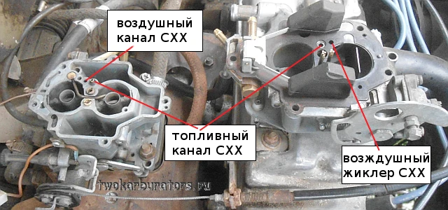 Именно тут расположен воздушный жиклер СХХ Солекс
