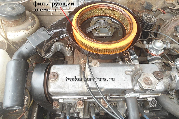 Явное и наглядное загрязнение фильтрующего элемента