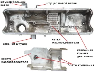 Детали клапанной крышки и маслоотделителя двигателя 2111
