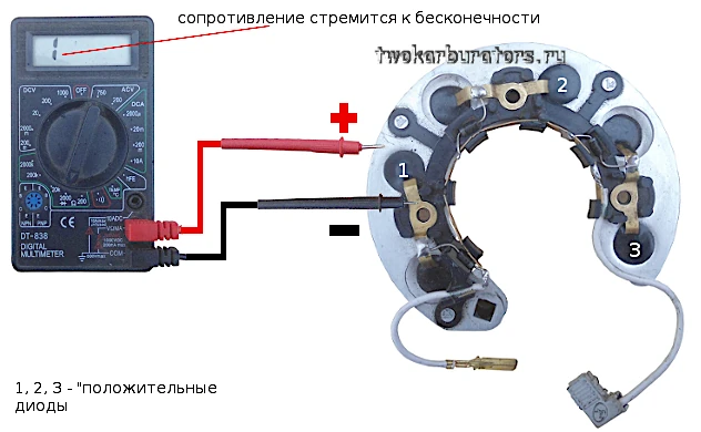 Проводим проверка положительных диодов