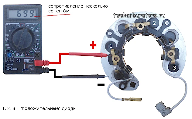 Сопротивление несколько сотен Ом
