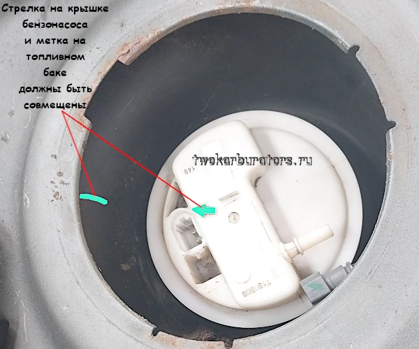 Метки на топливном насосе и на бензобаке