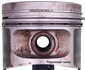 Поршневой палец в поршне