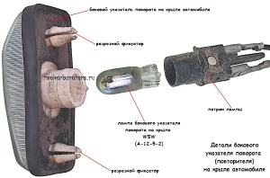 Детали указателя поворота ВАЗ
