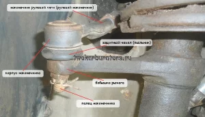 Рулевой наконечник ВАЗ 2113, 2114, 2115. Его детали.