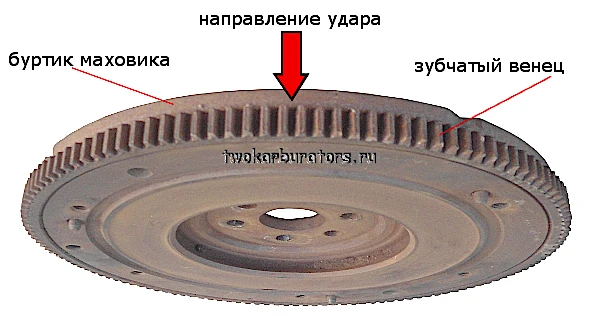 Вручную сбиваем зубчатый венец с маховика молотком