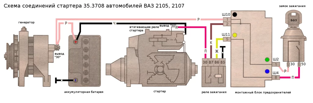Подробная схема электрических соединений стартера 35.3708 автомобилей ВАЗ 2105, 2107