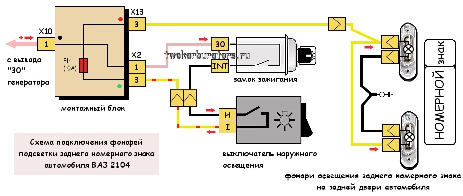 Фонари освещения заднего номерного знака автомобиля ВАЗ 2104. Схема.