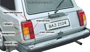 Задние фонари автомобиля ВАЗ 2104